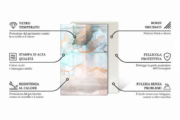 Szkło pod kominek Kwiatowy bukiet w detalu