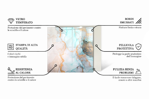 Podstawa kominkowa Wzór mozaiki dekoracyjnej