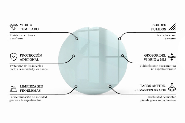 Blat stołowy okrągły przezroczysty