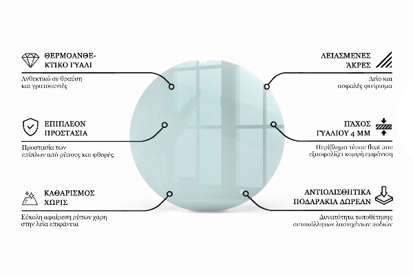 Blat stołowy okrągły przezroczysty