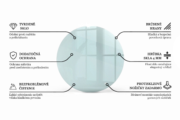 Blat stołowy okrągły przezroczysty