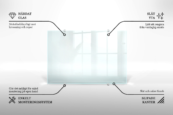 Transparentny panel szklany do kuchni 60x60 cm