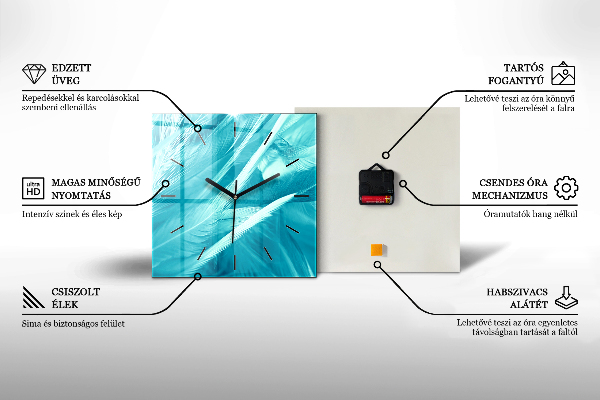 Kwadratowy zegar Abstrakcja głębia